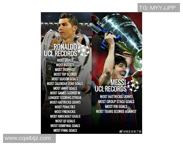 足球球星经典语录集:从梅西到C罗他们的金句与背后的故事 足球球星经典语录集:从梅西到C罗他们的金句与背后的故事