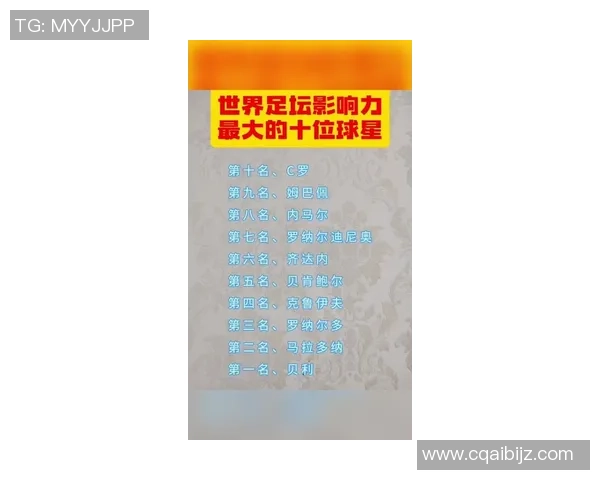 全球最受关注的外国足球网红球星盘点及其社交媒体影响力分析