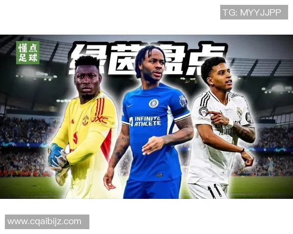 全球最强足球球星实力排行榜揭晓谁将成为足坛之王争锋的顶尖人物